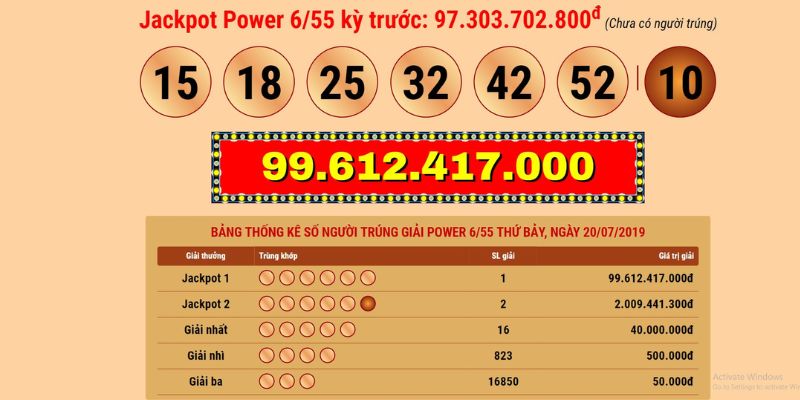 Cách chơi xổ số chi tiết cho tân thủ mới